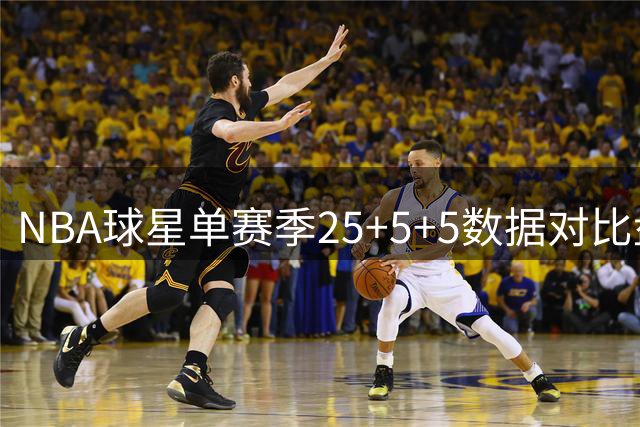 NBA球星单赛季25+5+5数据对比盘点